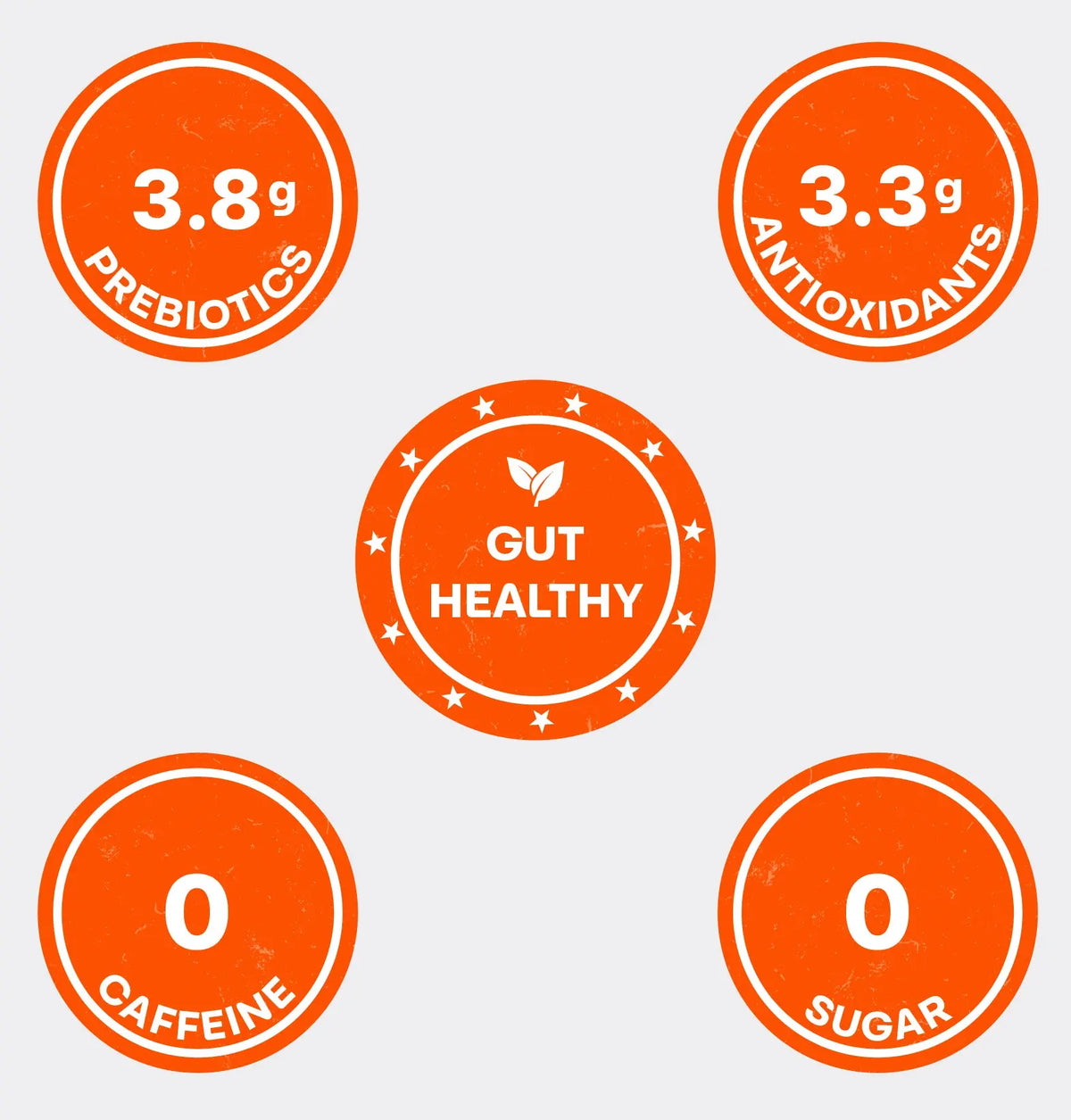 Set of functional health badges for Tupan Açaí Coffee highlighting 3.8g of prebiotics, 3.3g of antioxidants, zero caffeine and sugar, and gut health benefits.
