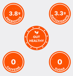 Set of functional health badges for Tupan Açaí Coffee highlighting 3.8g of prebiotics, 3.3g of antioxidants, zero caffeine and sugar, and gut health benefits.